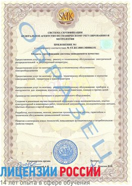 Образец сертификата соответствия (приложение) Нытва Сертификат ISO 50001